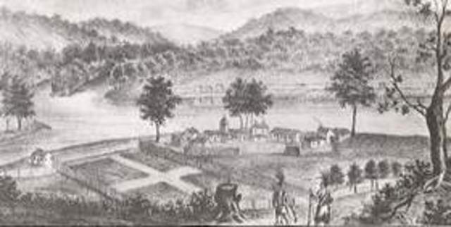 Land Ordinance of 1785