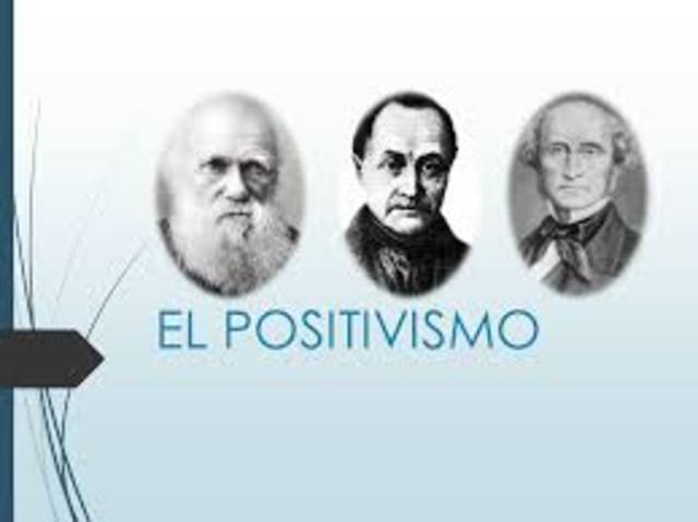 POSITIVISMO