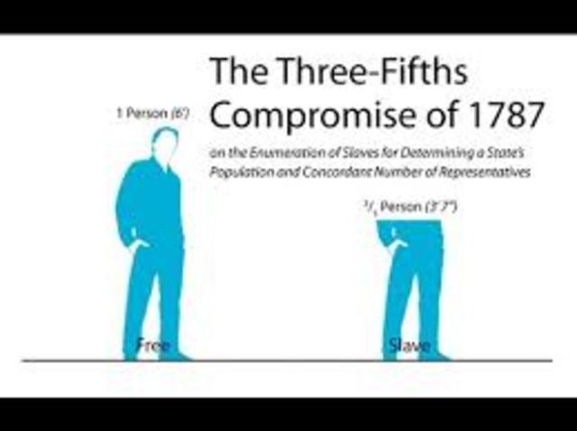3/5th Compromise