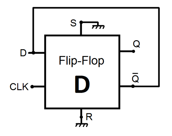 Tabulating Machine Company de Hollerith