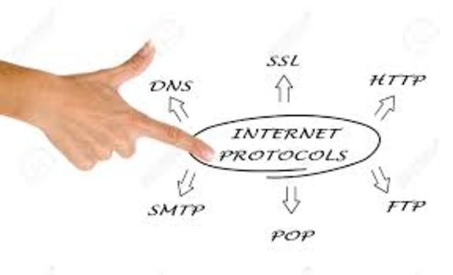 Protocolos de Internet