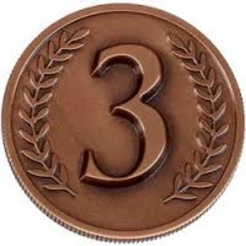 Troy Begins to Compete Again