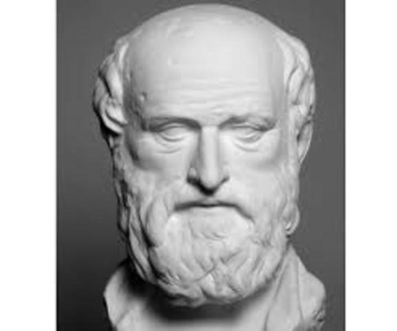 Eratosthenes finds circumference of Earth