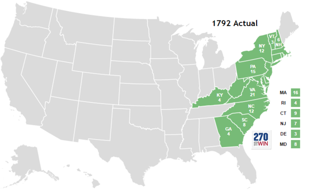 Election of 1792