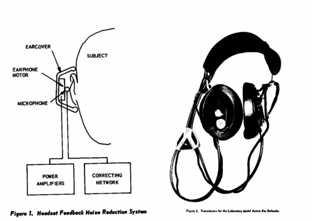Invention of noise cancellation