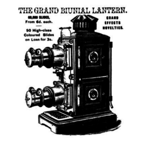 Introduction To Projectors