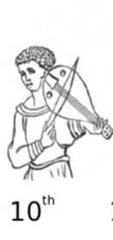 Invention of String Instruments