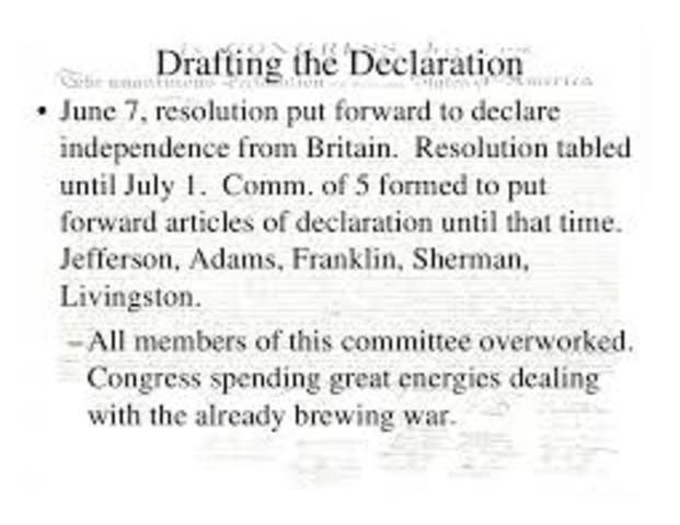 Resolution of Independence