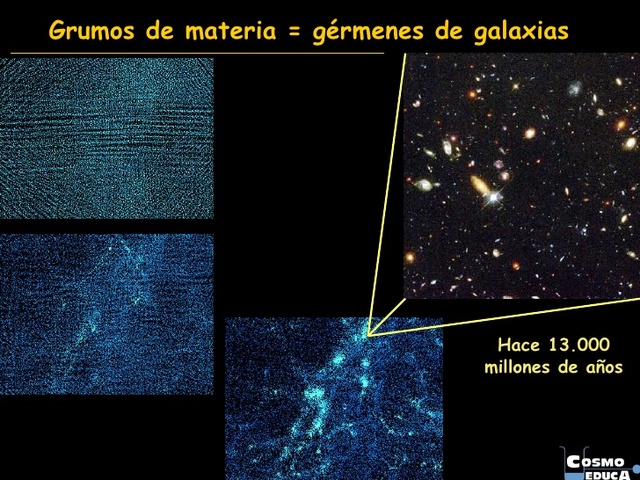 Gèrmens de galàxies