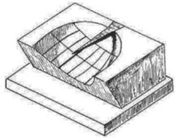 Most Accurate Clock In This Era