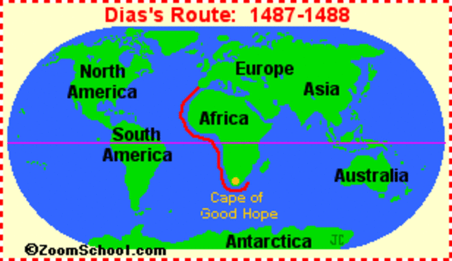 The Cape of Good Hope