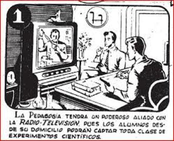 Aparicion e Implementacion de TE