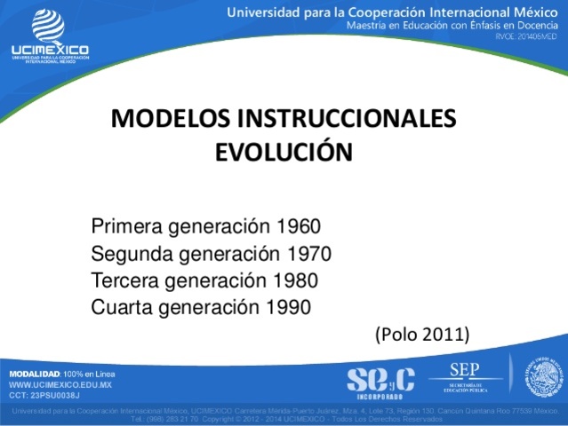 TERCERA GENERACIÓN ID 3 80'S