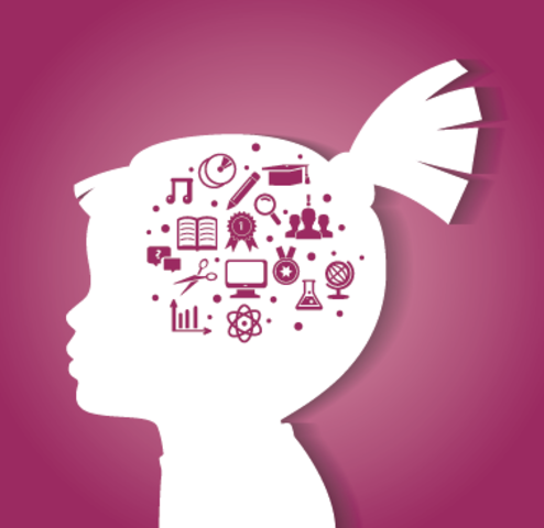 Definición de Diseño instruccional (Richey, Fields y Foson 2001)