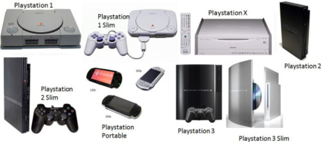 Play Station