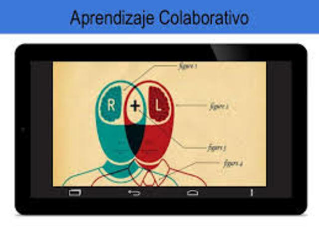 COMUNIDADES DE APRENDIZAJE