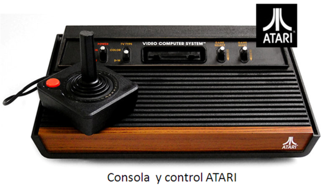 La consola Atari (1977)