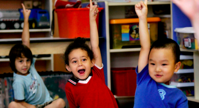 Population From 1980-Today