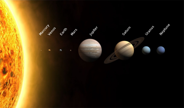 Solar system