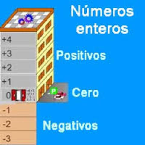 contenidos para este trimestre