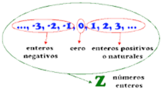 trabajo practico individual