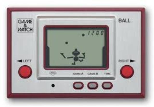 Introduction of the Gameboy Nintendo