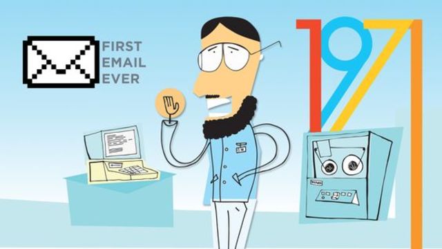 Email was first developed.