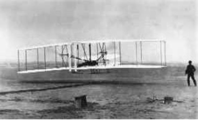 Wright Brothers' Flight