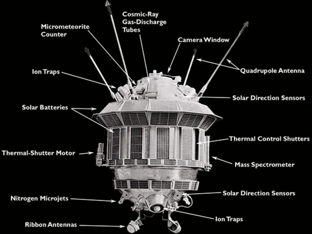 First rocket pit into orbit around Earth