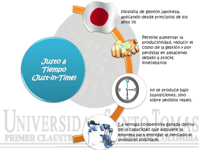 80S y 90S FILOSOFIA JAPONESA