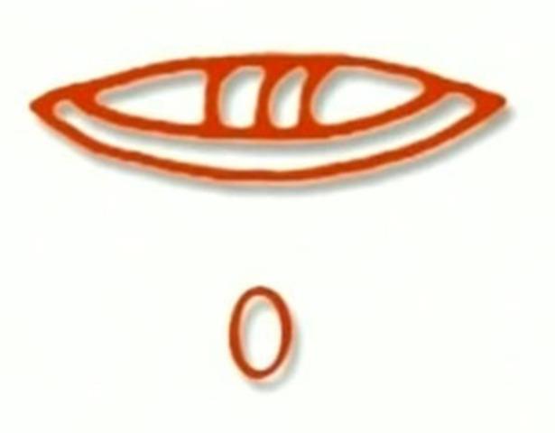 Base-20 System and Zero