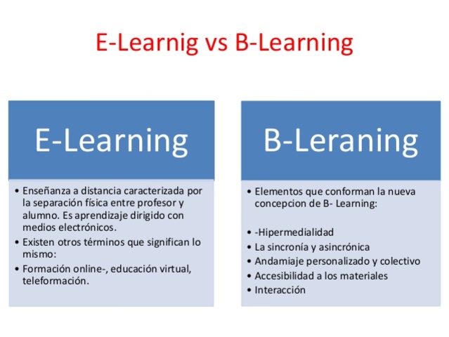 e_learning y b_learning