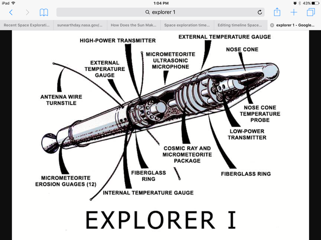 First satellite for USA