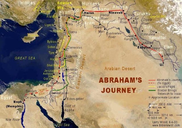 The time of Abraham began