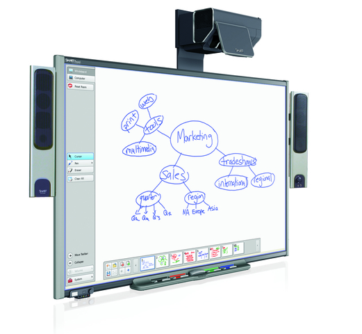 interactive whiteboard