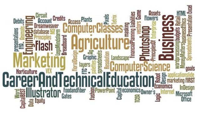 career and technical education