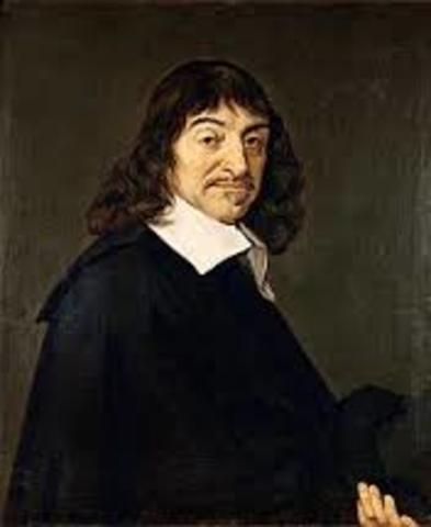 Rene Descartes 1596-1650