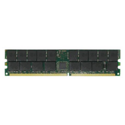 PC1600 - DDR200