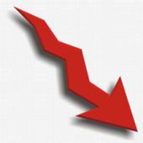 The Great Recession Begins