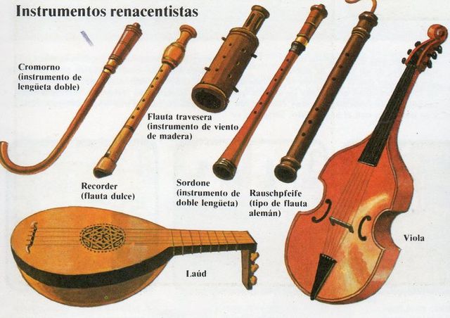 Música renacentista