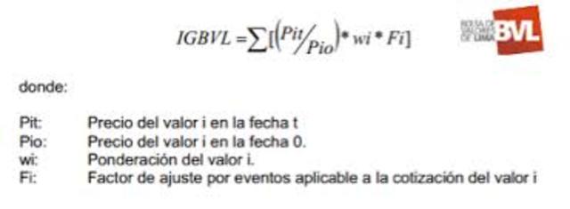 La fórmula del cálculo del IGBVL