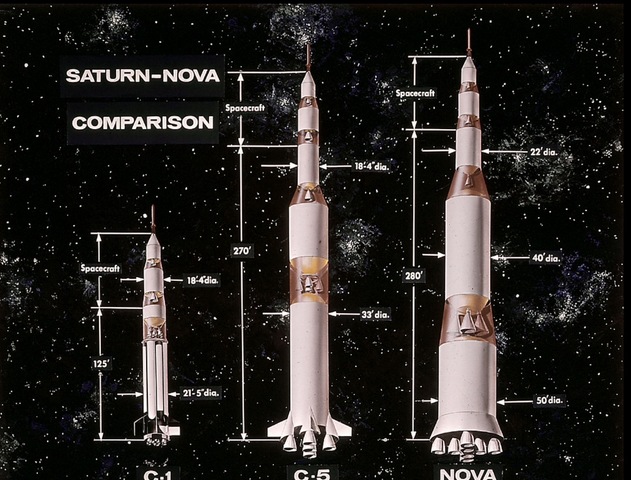 Robert H. Goddard invented liquid and multi stage rockets