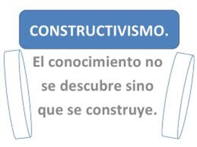 Teoria Constructivista