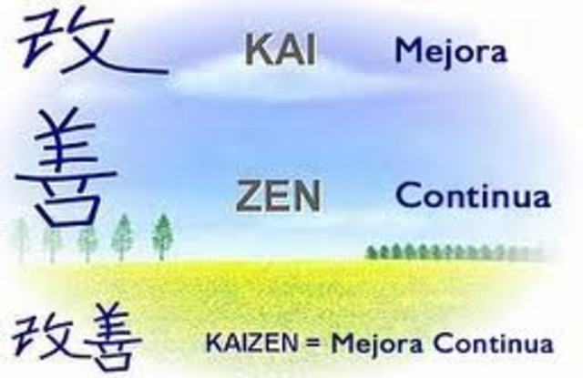 Kaizen (Mejora Continua)