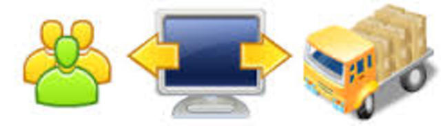 Introducción de los conceptos de  Sistema Logistico