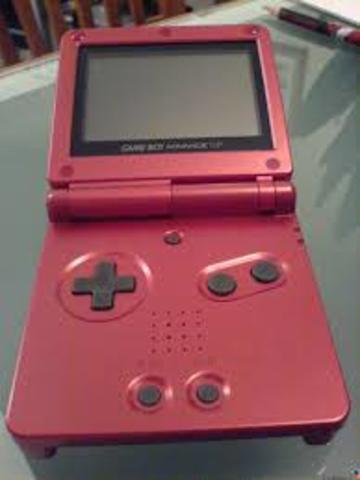 Primer contacto con las TIC