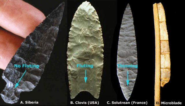 American Paleoartic People