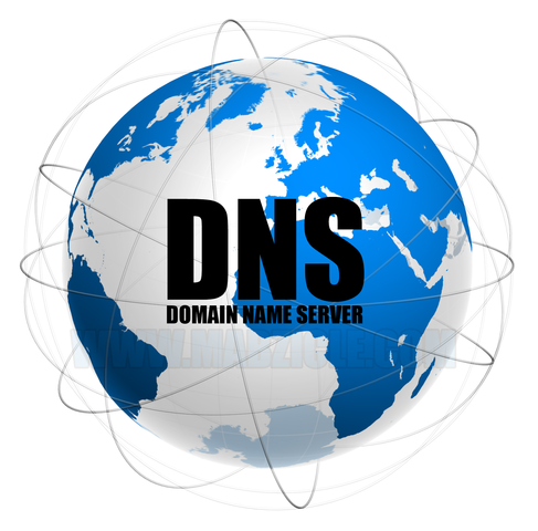 The Domain Name System was Created