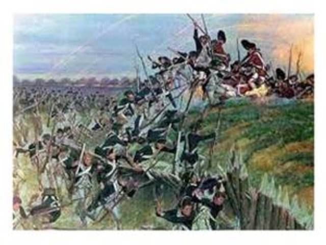 battle of Yorktown