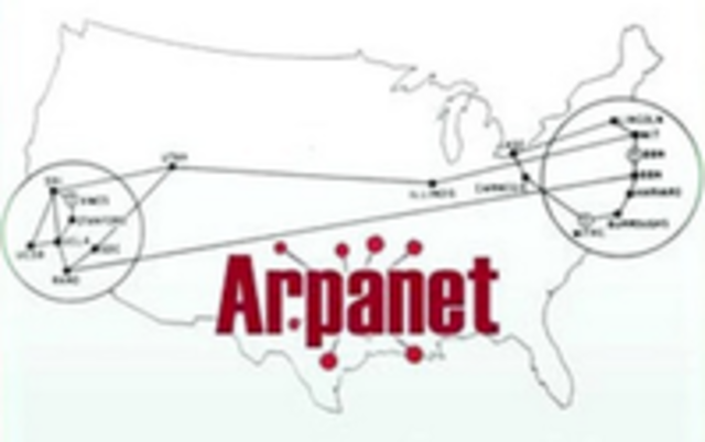 An Arpanet Network was Established